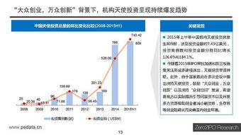中國股權(quán)投資市場(chǎng)2015年上半年度回顧與展望